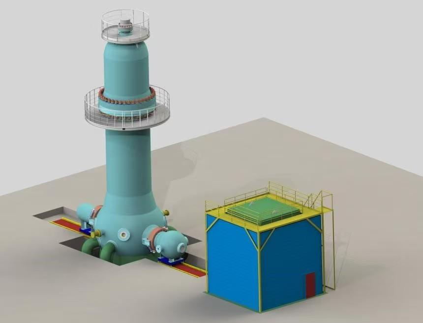 保真模拟分总体