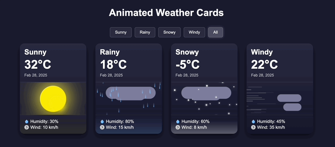 ▲Claude 3.7 Sonnet 生成