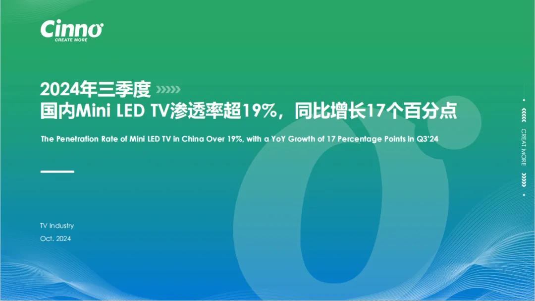 点击图片可联系我们了解报告详情