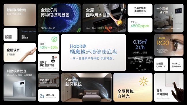 更舒适便捷的三居住宅:450个功能模块设计,体验个性化的“乐高”拼图