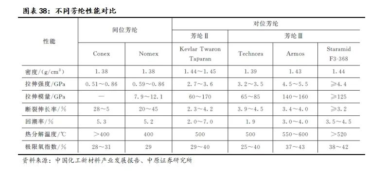 绝缘管在工业中的巧妙应用