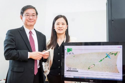 吕坚教授（左）与论文作者之一、机械工程学系研究员栾军华博士（右）（香港城市大学供图）