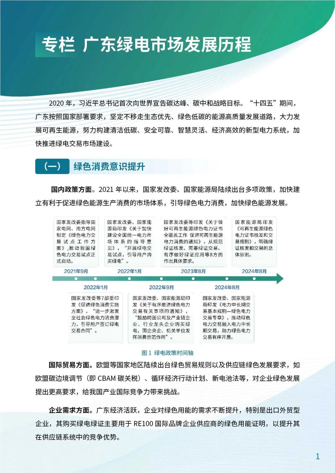 来源：广东电力交易中心