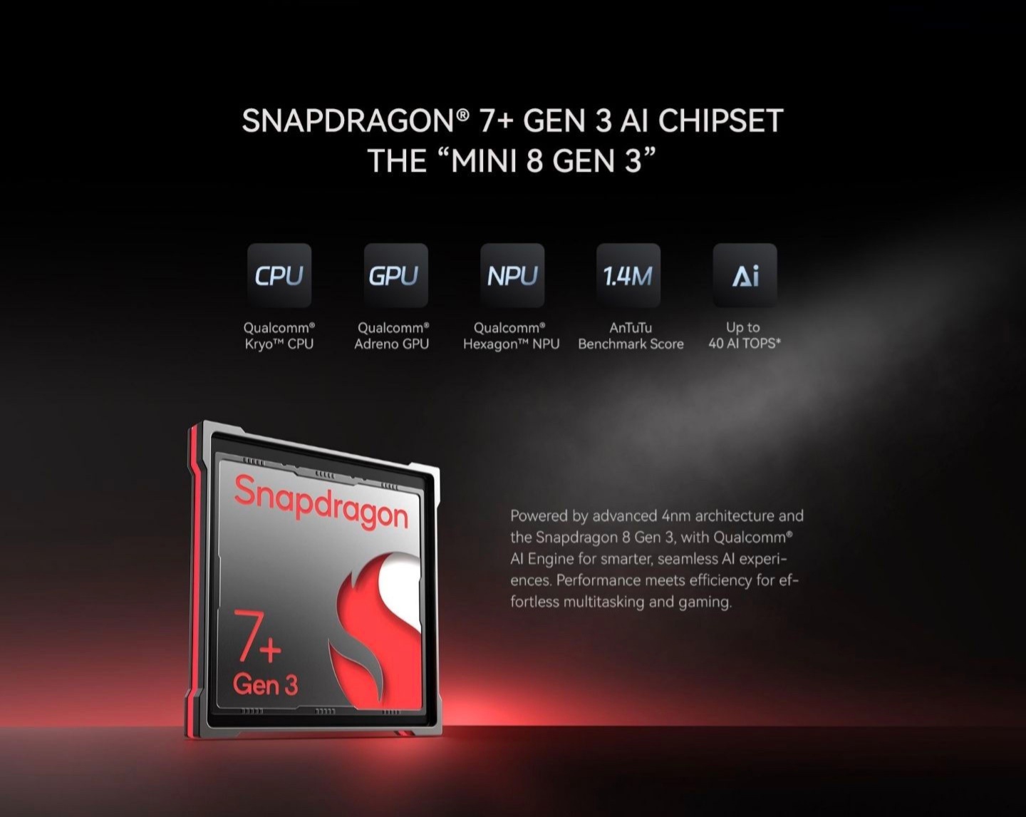 ▲ 左为掌玩 mini 3 Ultra 平板