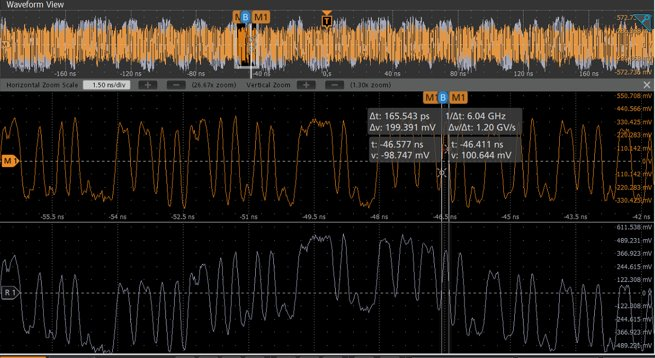 图 滤除控制信号前后的GMSL Gen2信号对比
