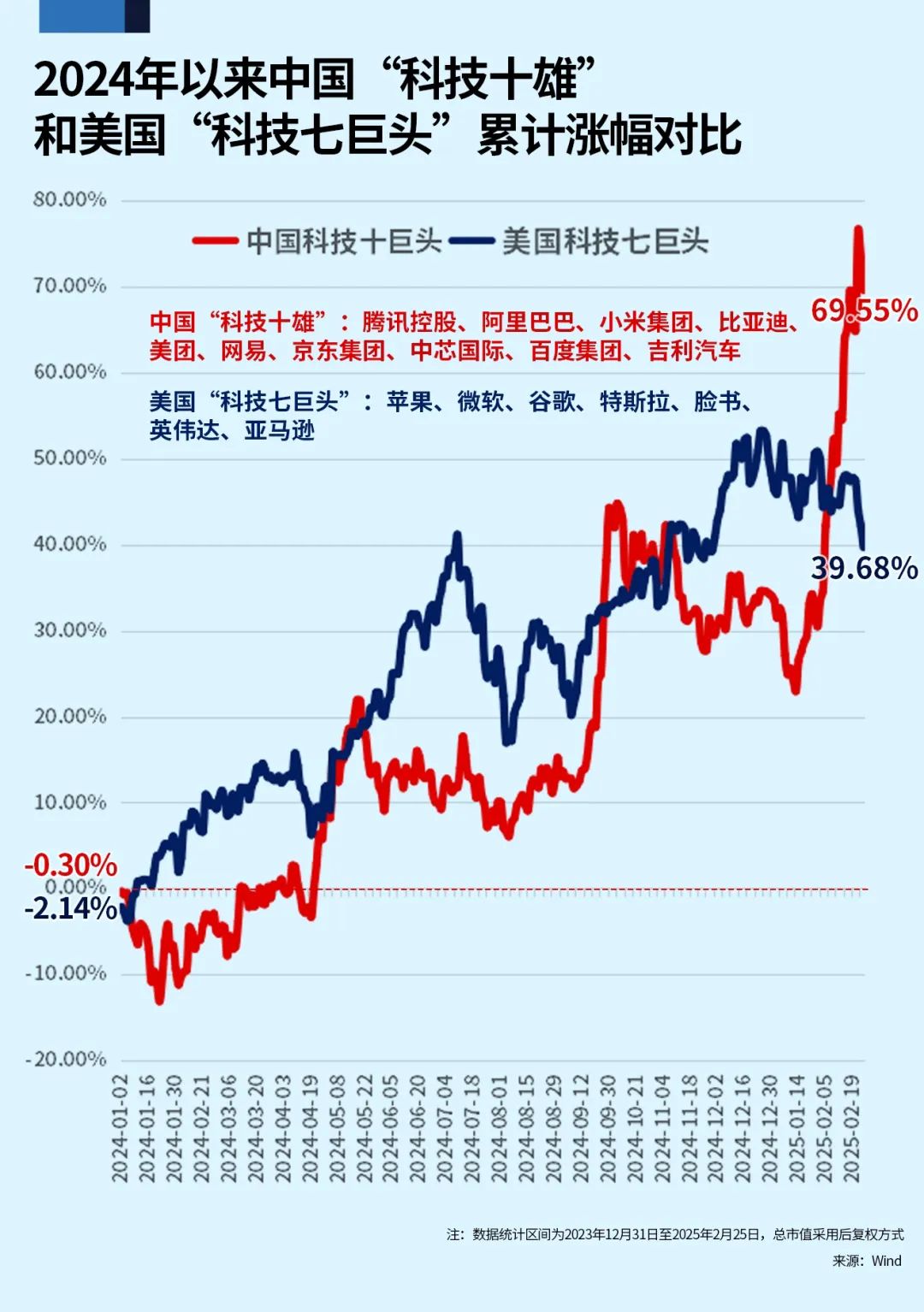 史诗级涌入！巨额资金抢筹