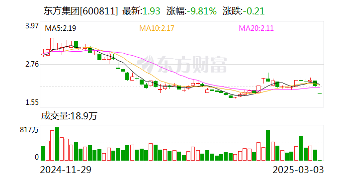 2020年重大财经事件(2020年重大财经事件是什么)