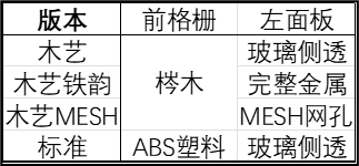 ▲ 木艺铁韵版（左）和木艺版（右）