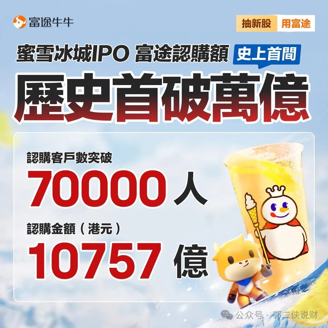 蜜雪冰城上市首日暴涨43%，市值高达1093亿，符合预期