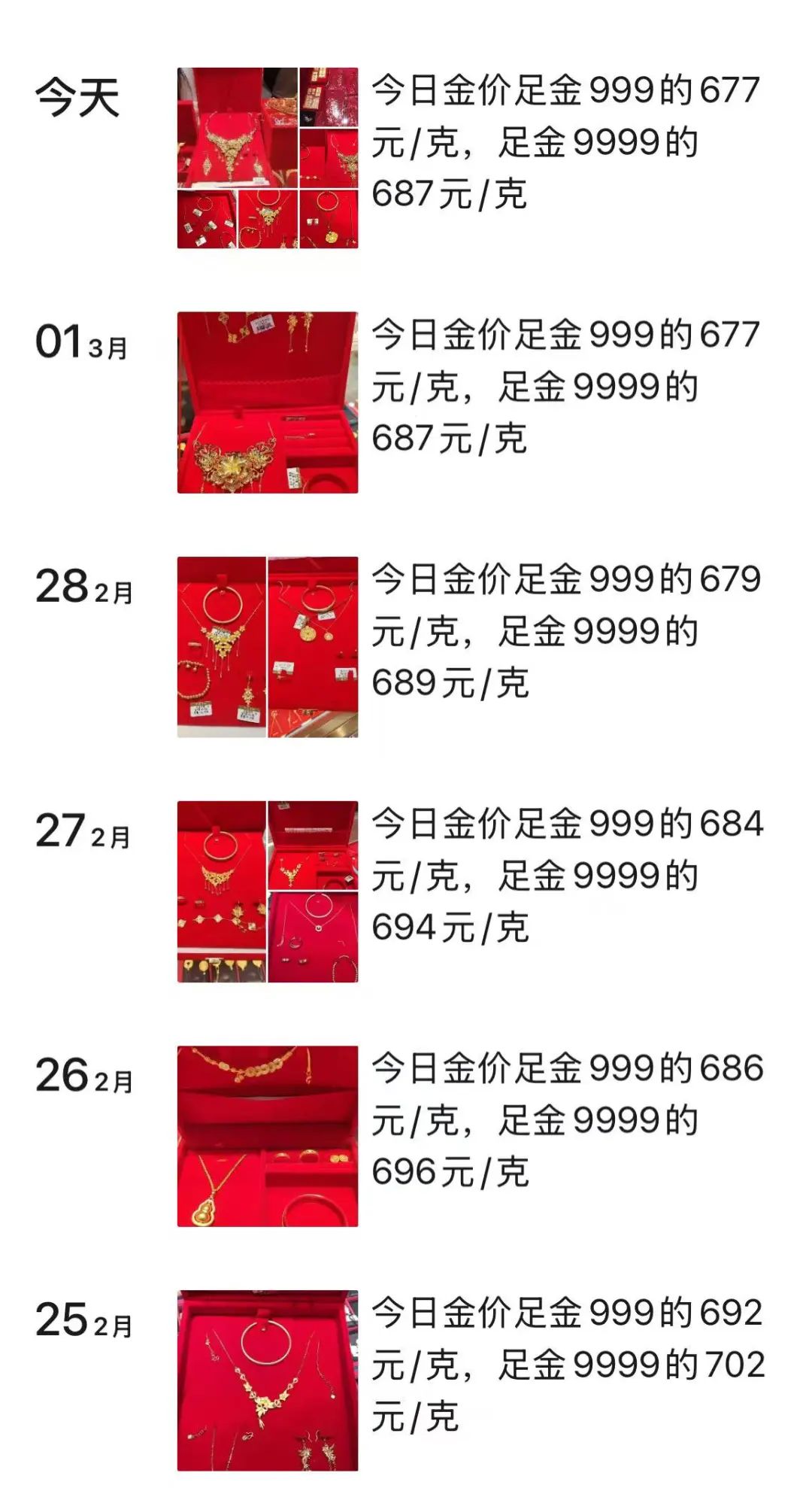 连续下跌，热搜爆了！黄金，买入时机到了？