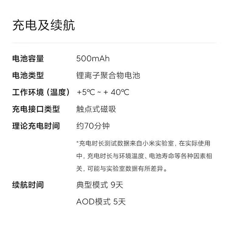 京东小米 腕部血压记录仪46mm  全天血氧监测国补后 1470.3 元直达链接