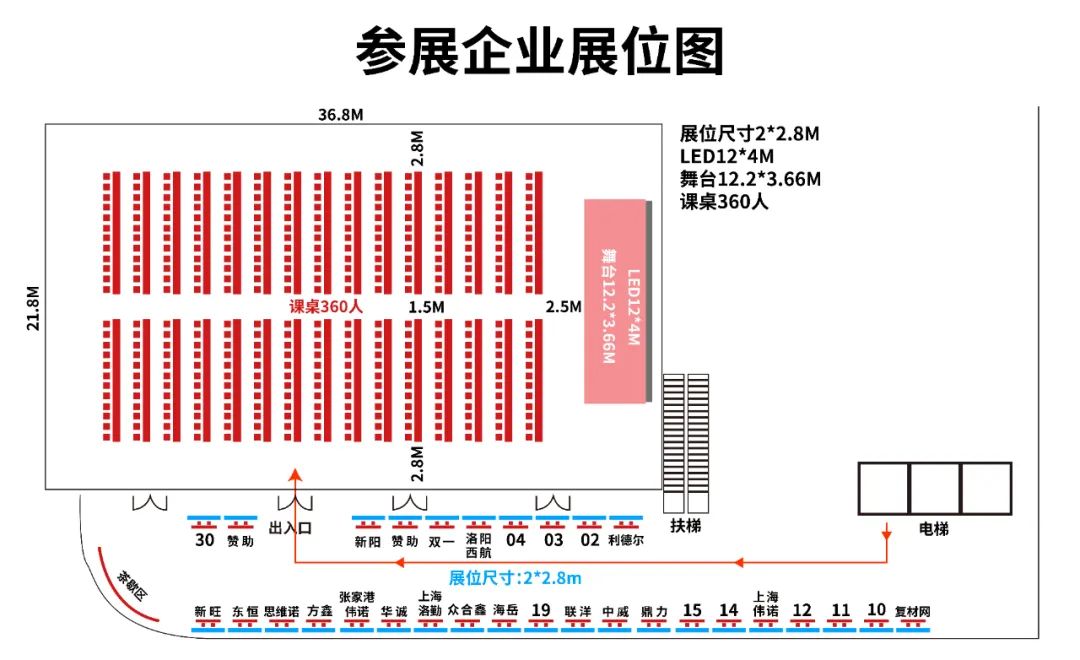 注:标数字的为可选拔展位,有需要展位的企业请与咱们尽快研讨。