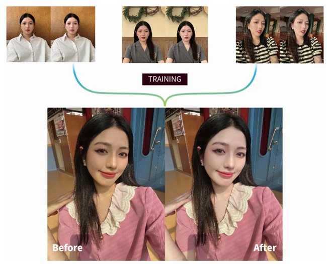 虹软端侧AI学习：个性化人像处理