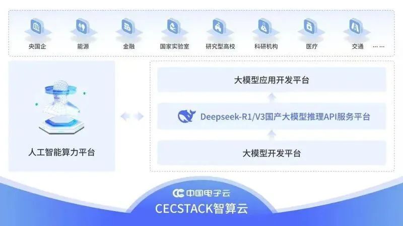 年轻人流行与DeepSeek“谈恋爱”“赛博恋人”靠谱吗？开云体育