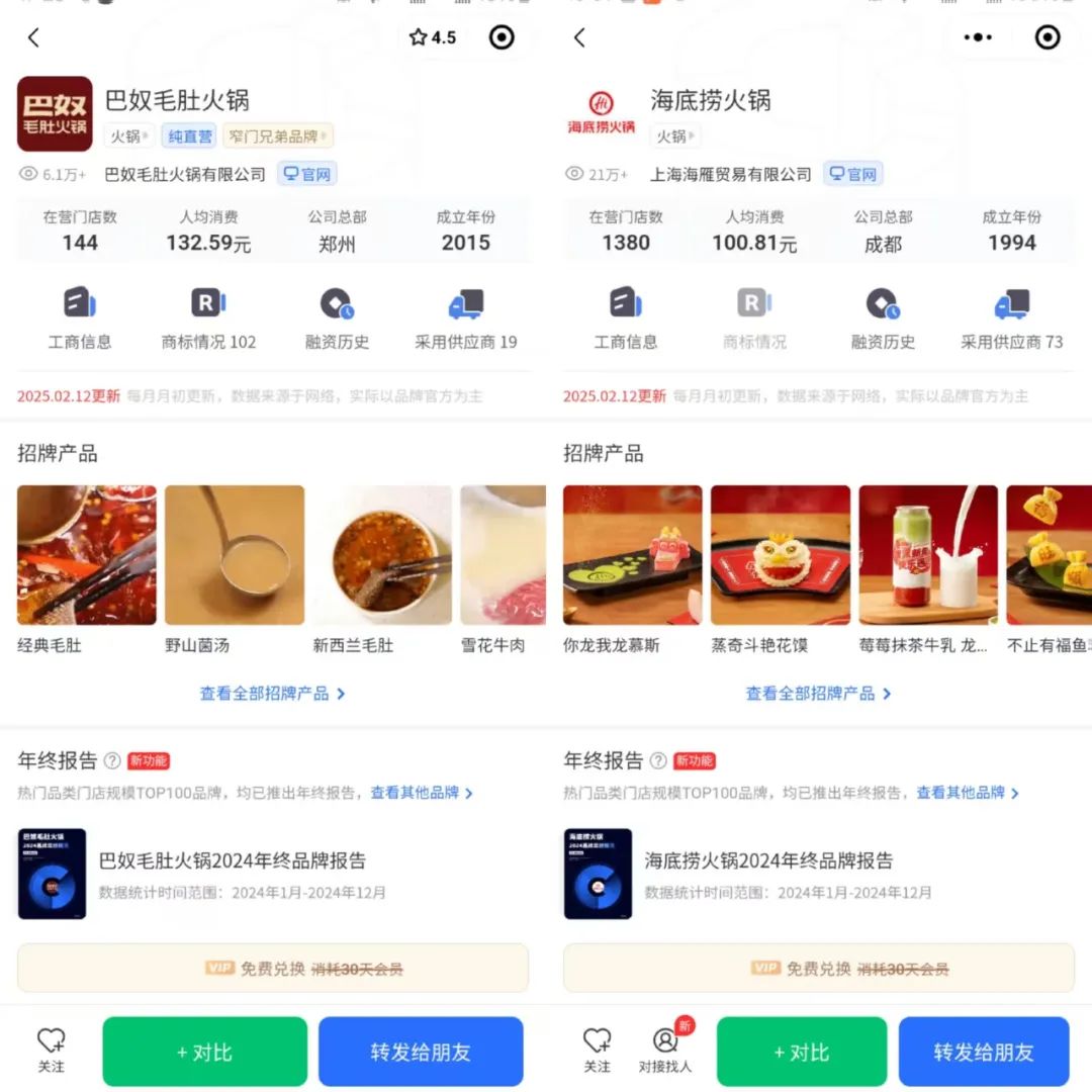 图源：窄门餐眼