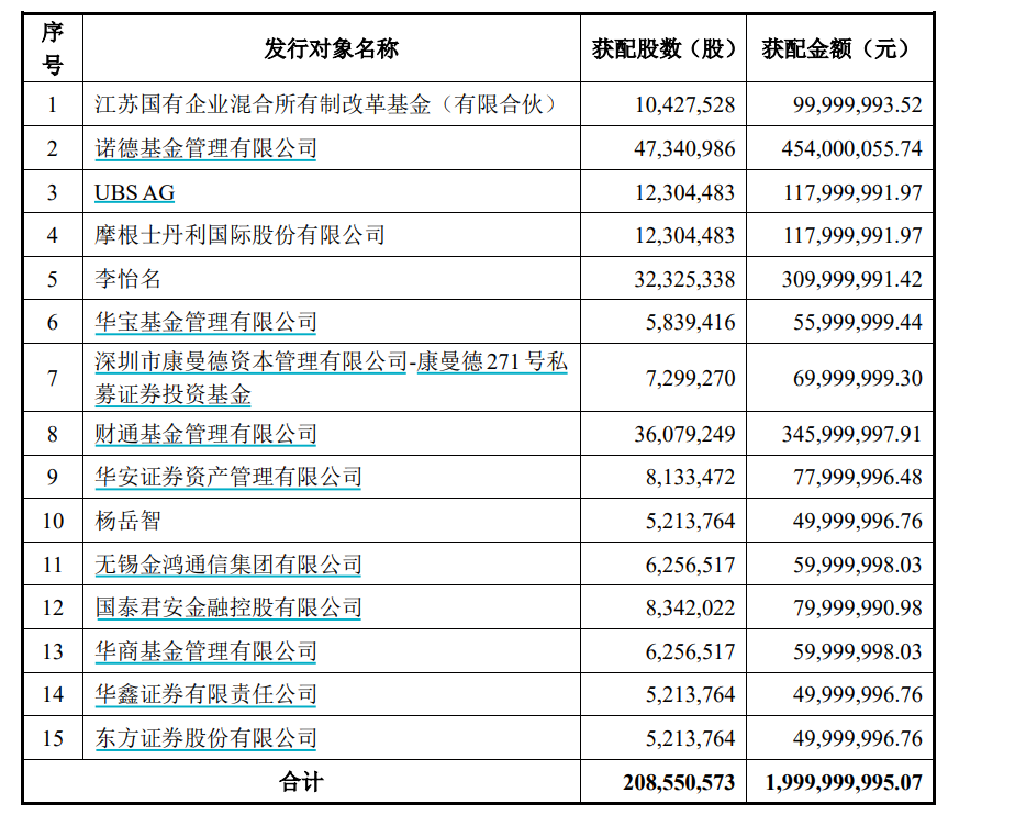 开首：国联民生证券公告