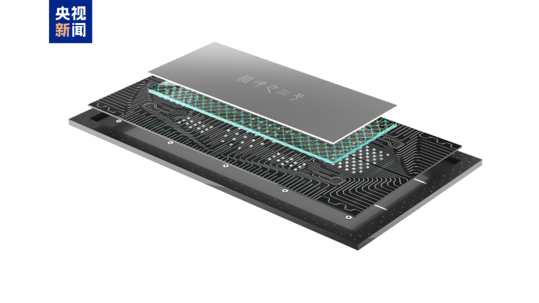 △祖冲之三号芯片示意图，105个可读取比特和182个耦合比特集成在同一个芯片上执行量子随机线路采样任务。