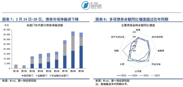 品牌工程指数上周报1607.28点