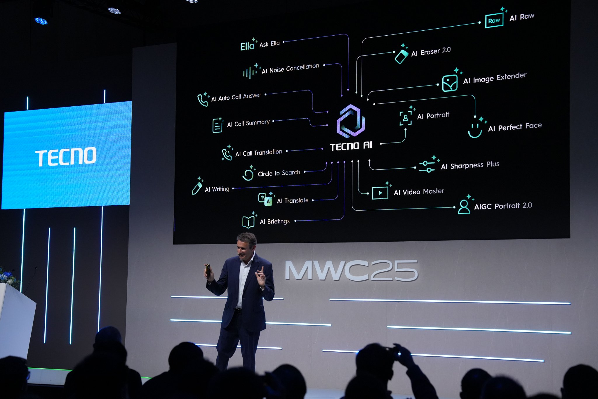 TECNO CAMON 40系列亮相MWC 2025:AI 重塑智能影像新标杆