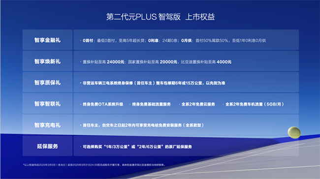 全新元力潮跑外观，更运动时尚