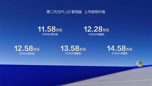 全新元力潮跑外观，更运动时尚