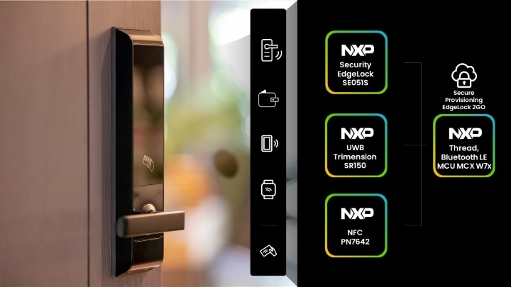 恩智浦的环境计算解决方案支持UWB和蓝牙信道探测等技术，可将自动化系统引入智能家居