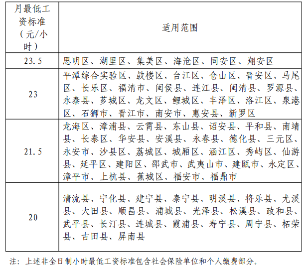 村两委换届定了!为啥村支书工资比别人高?