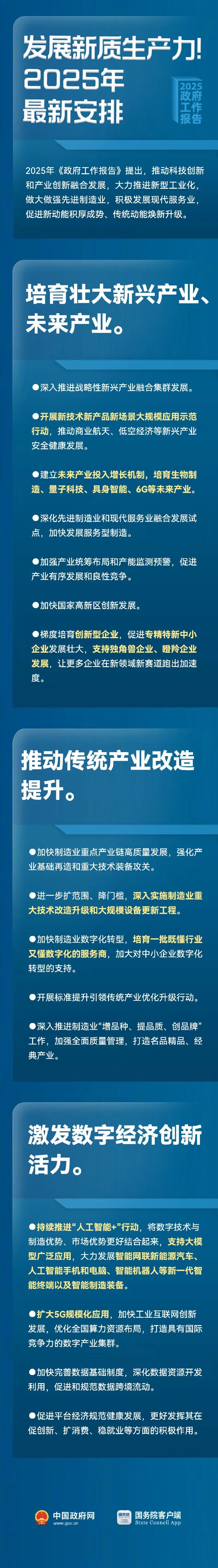 来源：中国政府网