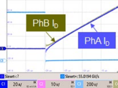 图2 阈值电压失配导致的动态电流失配