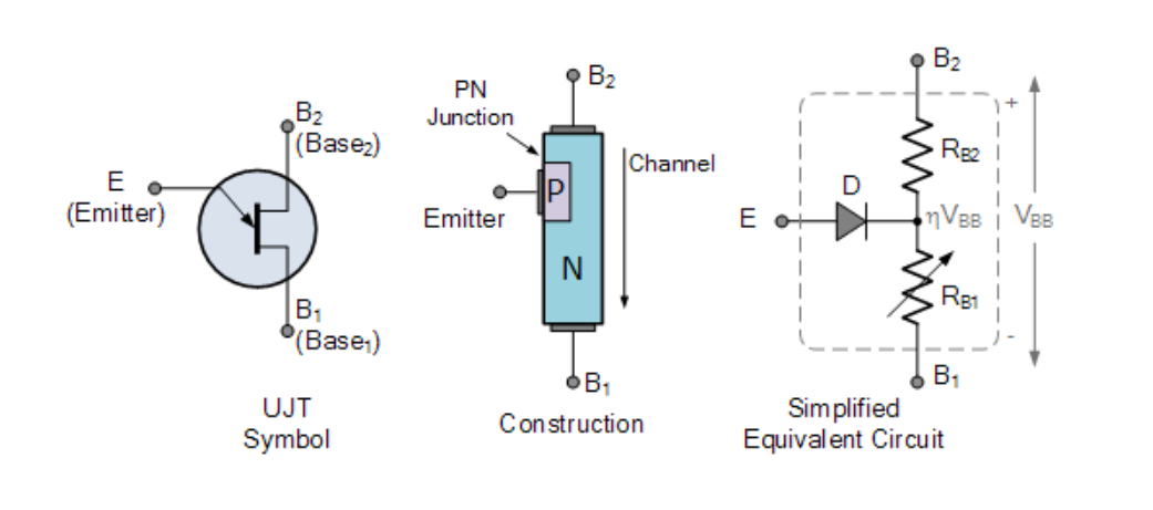 单结晶体管符号