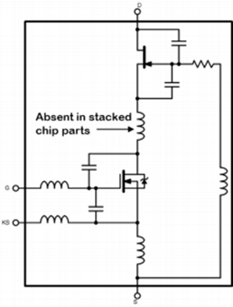 图 1 带杂散阻抗的Cascode结构
