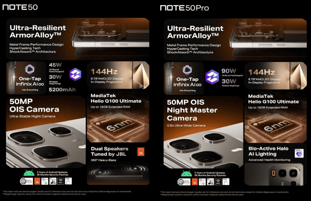 传音海外发布 Infinix Note 50 系列手机：外观硬朗，177 美元起售|传音|IT之家_新浪科技_新浪网