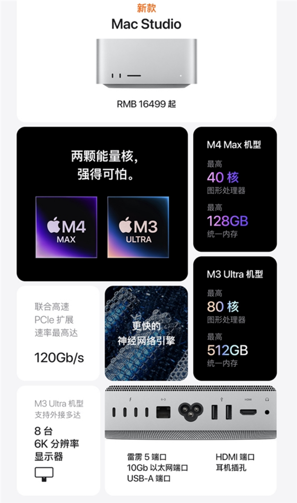 TechWeb微晚报:苹果回应M4 Ultra芯片“难产”原因,比亚迪海狮07DM-i首发亮相