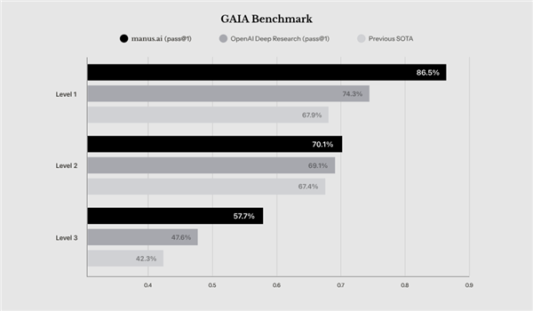 图片来源：公司网站