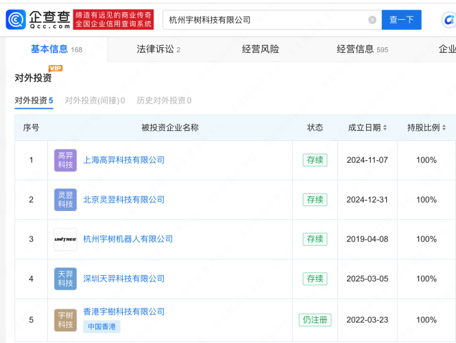 图源:企查查