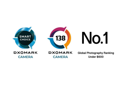 CAMON 40 Pro 5G DXOMARK得分