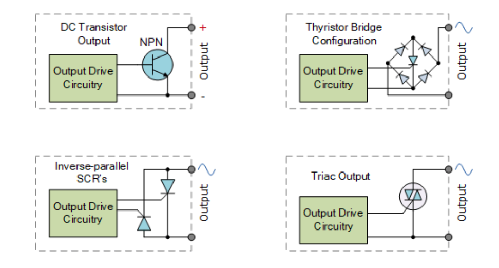 固态继电器输出电路