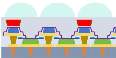 图2：混合堆叠结构示意图（hybrid stack structure）