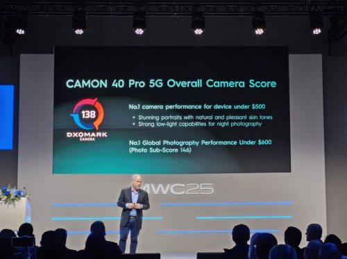 DXOMARK首席执行官Frédéric Guichard先生盛赞CAMON 40 Pro 5G的影像表现