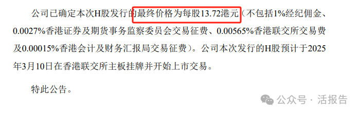 来源：公司公告