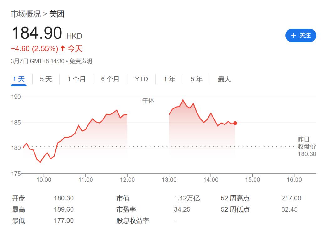 来源：全天候科技