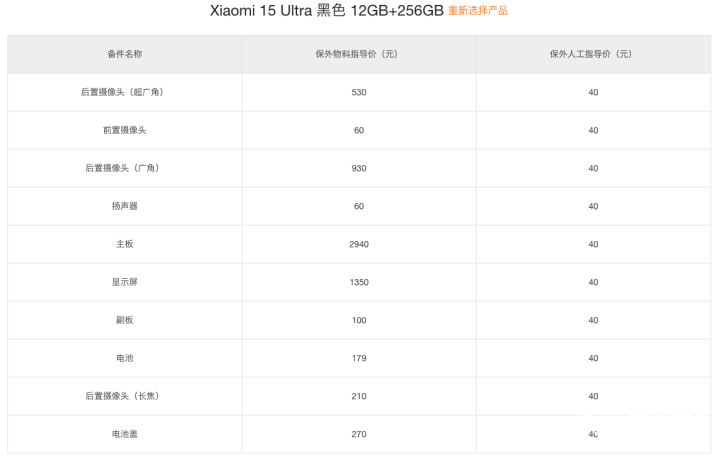 小米15 Ultra维修备件价格公布：换主板最高3540元