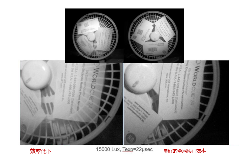 图 9. 提高全局快门效率（GSE）