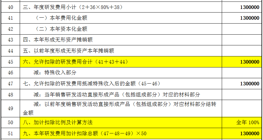 来源：中国税务报 安徽税务 | 综合编辑责任编辑：杨梦茹 (010)61930189