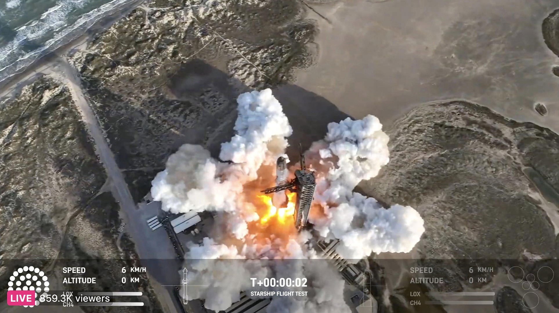 ▲“星舰”第八次测试飞行发射现场 据视觉中国