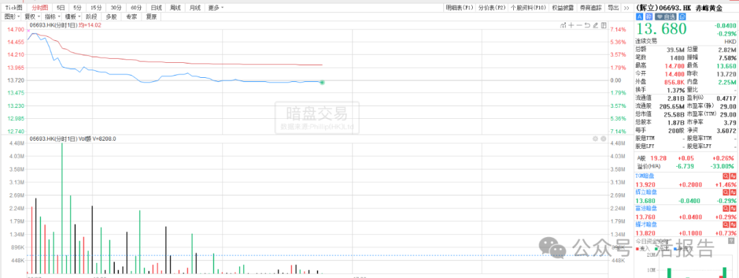 来源：捷利交易宝