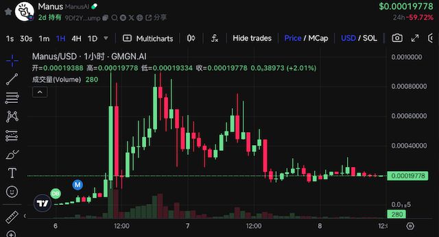 10倍压缩率、97%解码精度!DeepSeek开源新模型 为何赢得海内外关注开云体育官方