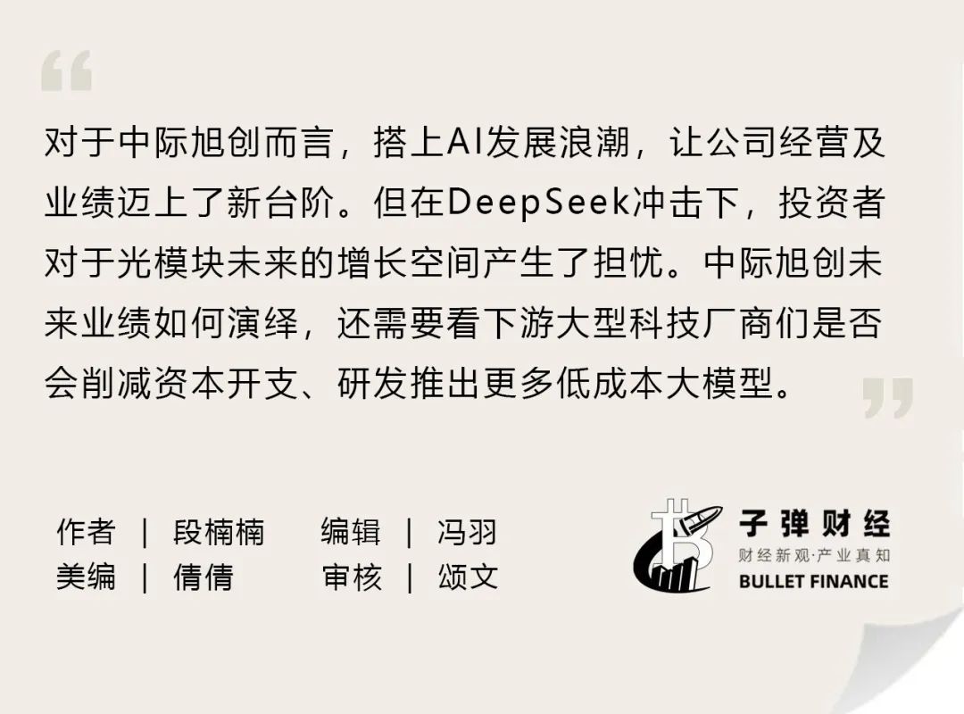 资本风云｜低成本DeepSeek、QwQ-32B大模型接连推出，光模块龙头中际旭创股价大跌