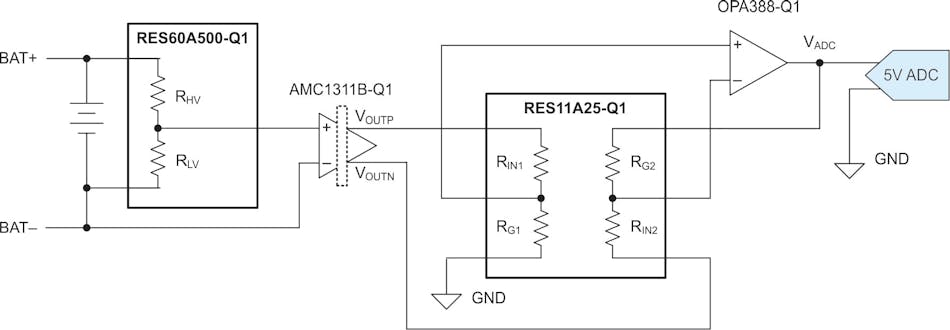 图3. 该电路用于电池电压测量，采用 RES60A-Q1、RES11A-Q1 和 AMC1311B-Q1。