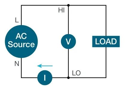 图10 单相双线交流电测量，直流电源使用相同的设置